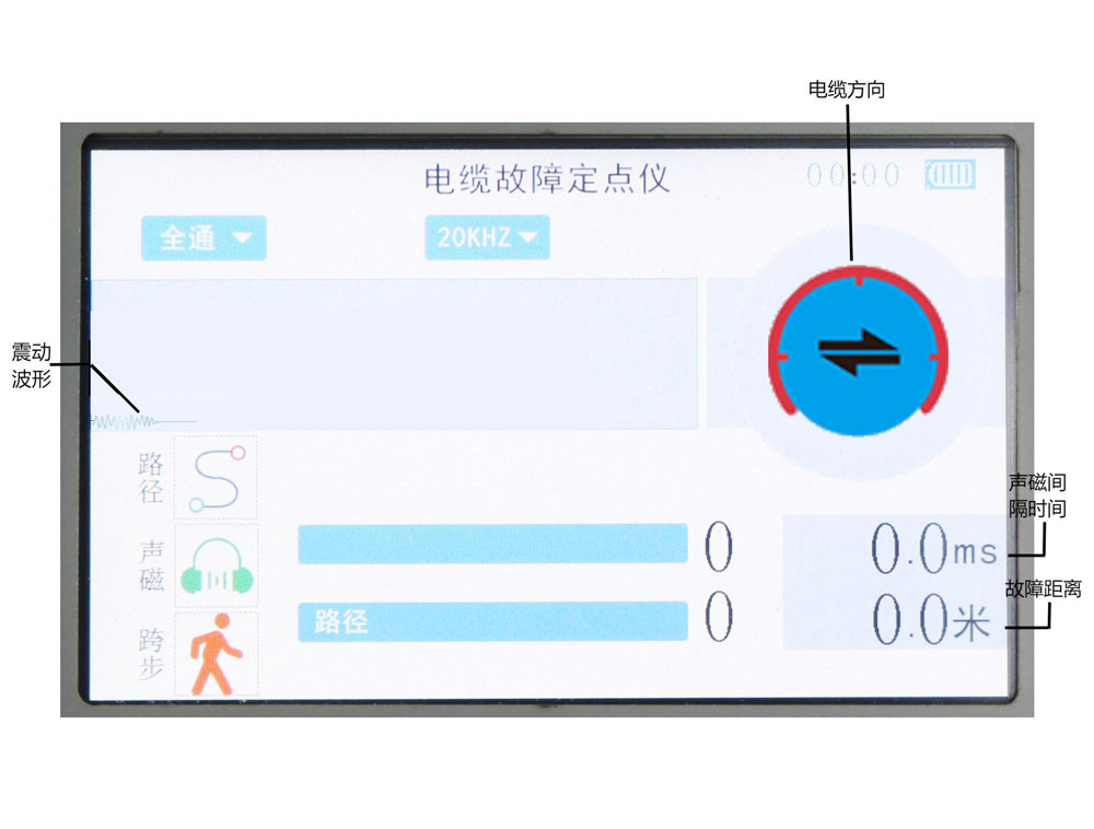电缆故障定点仪 电缆故障定点仪