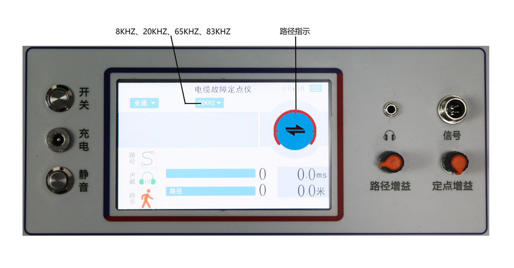 电缆故障定点仪 电缆故障定点仪