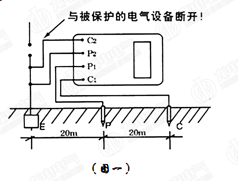 数字接式地电阻测试仪接线图 数字接式地电阻测试仪接线图