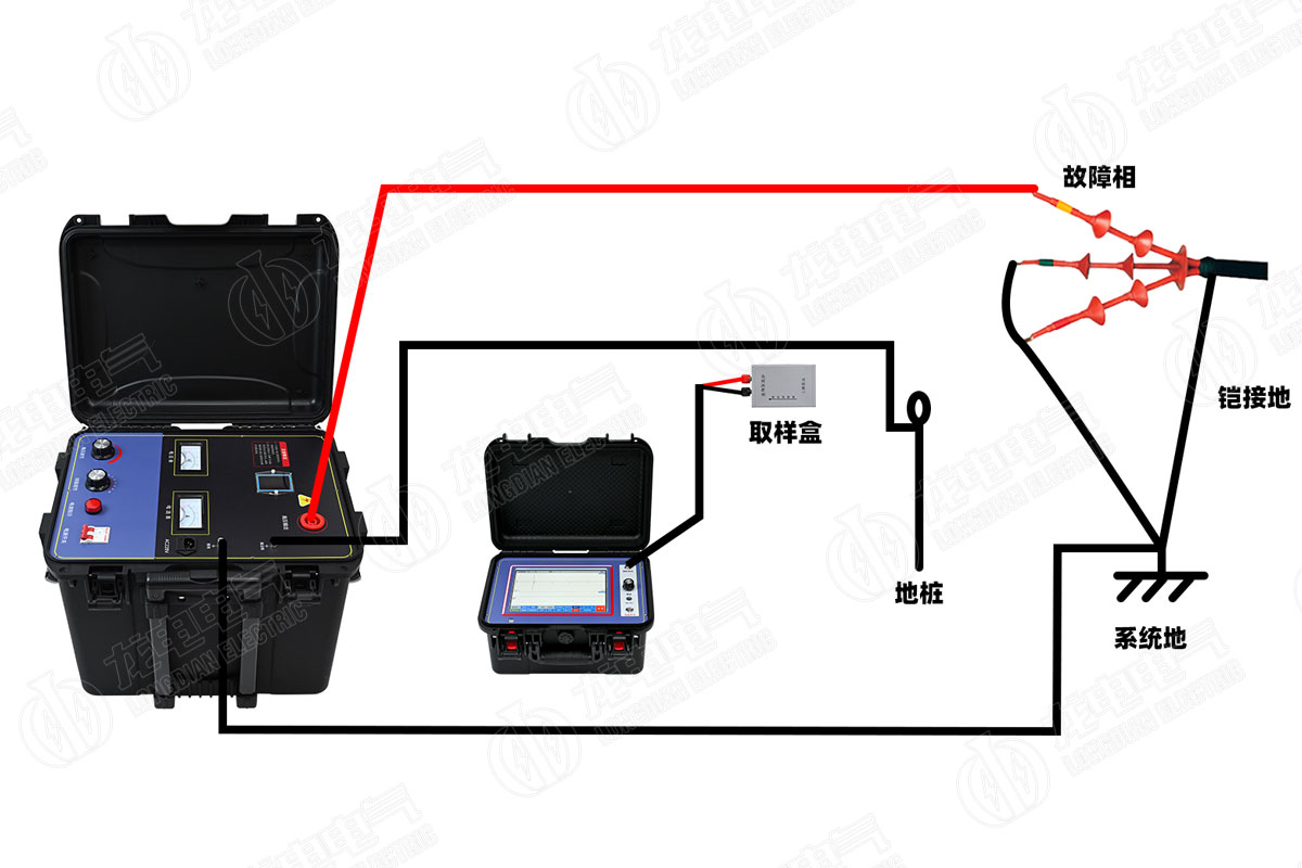 电缆故障接线图 电缆故障接线图