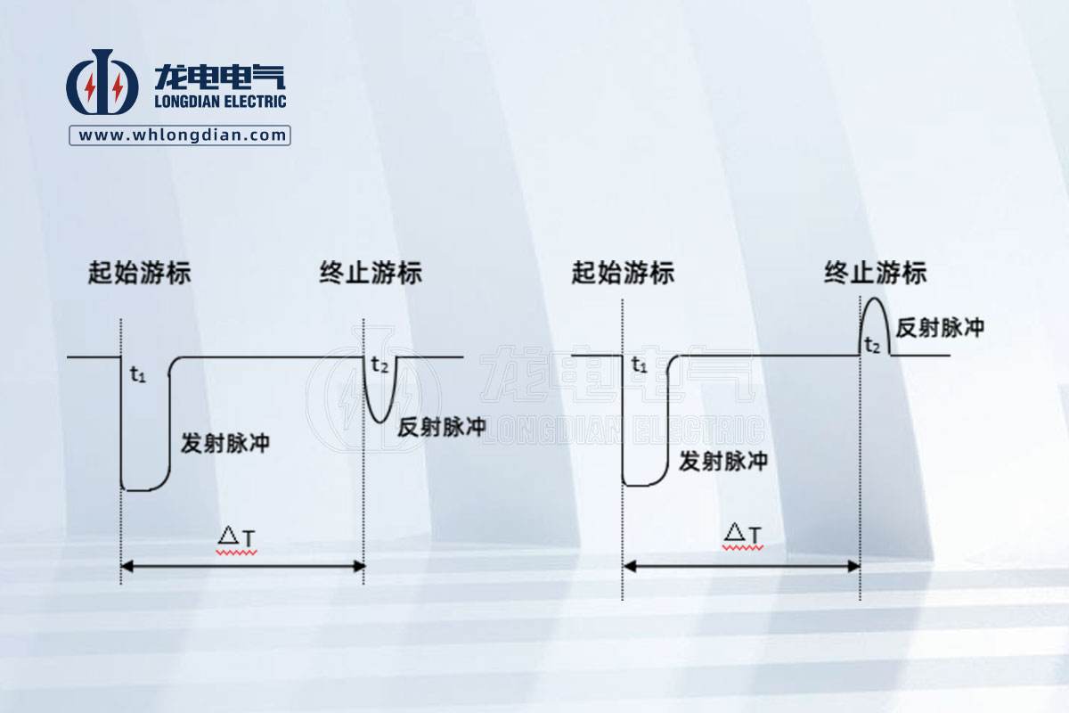 电缆故障判读 电缆故障判读