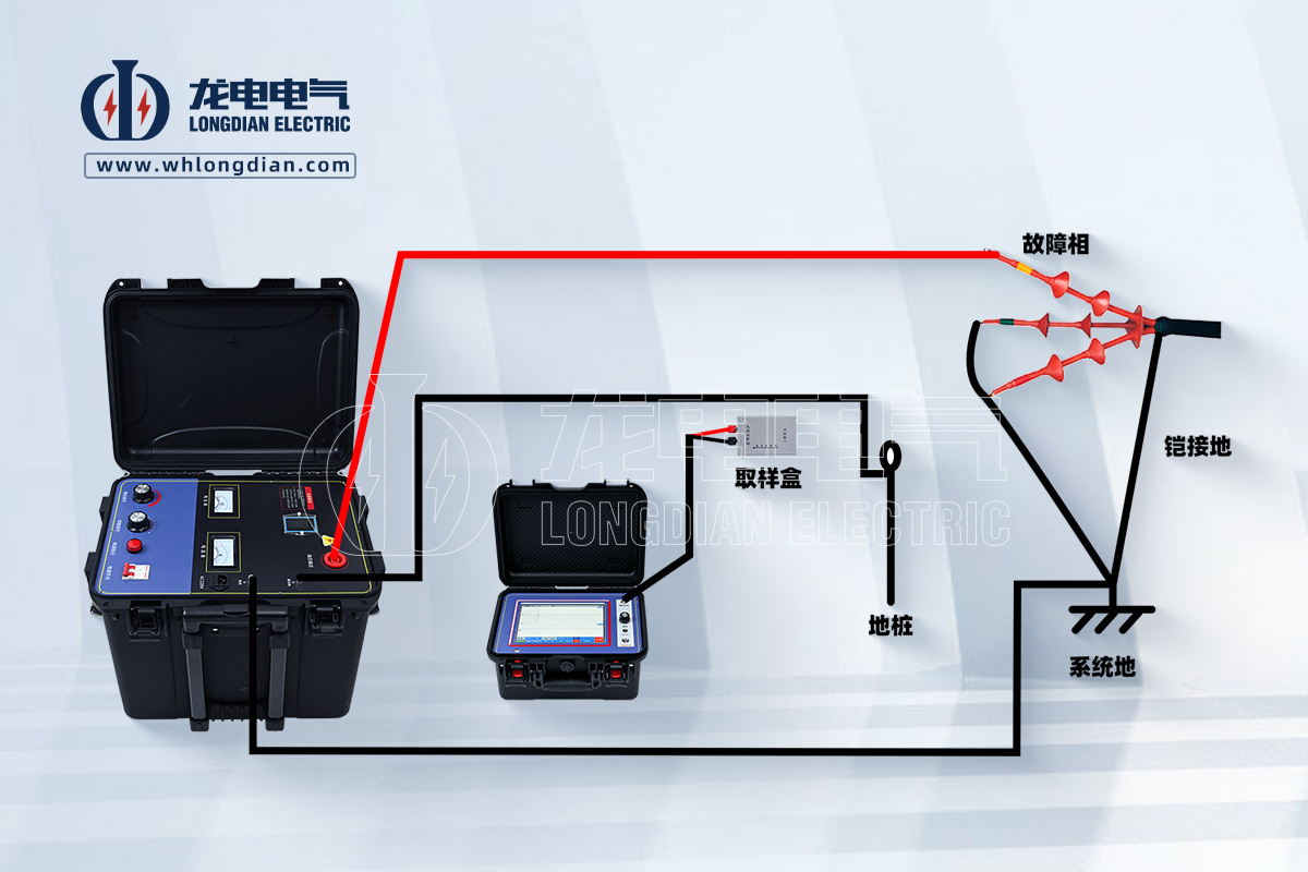 冲击闪络法接线示意图
